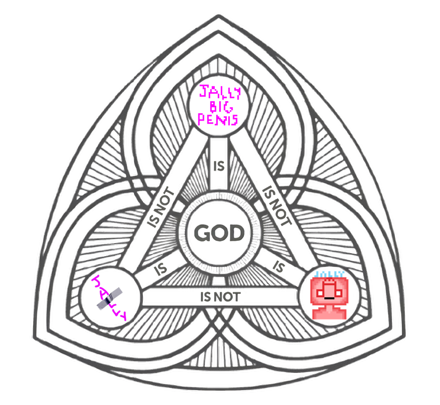 trinity
